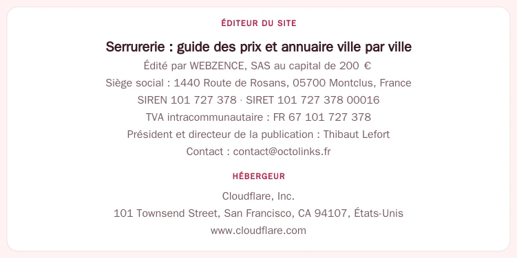 Coordonnées légales de l’éditeur et de l’hébergeur du site